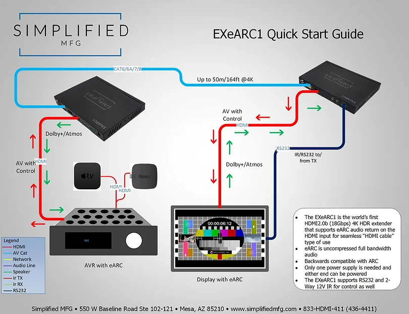 EXEARC1